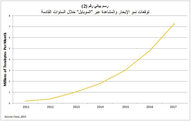 الإعلامي