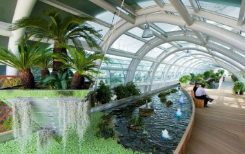 best airports