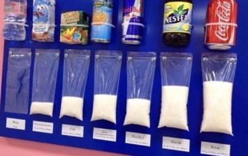 suger in beverages