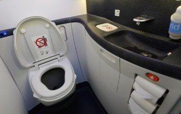 Dirtiest Places in Airplanes