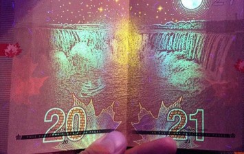 Coolest Passports Ever