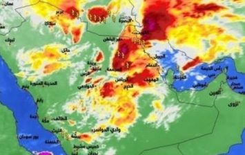 Climate in Saudi Arabia