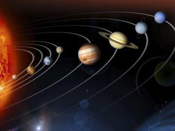 Solar system planets