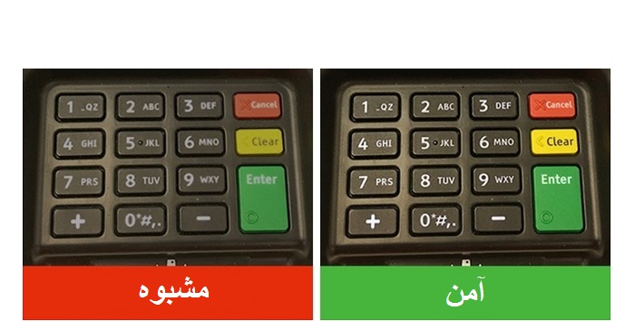 الاحتيال على البطاقة