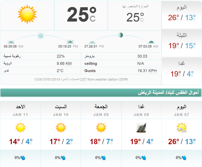 الرياض طقس طقس الرياض