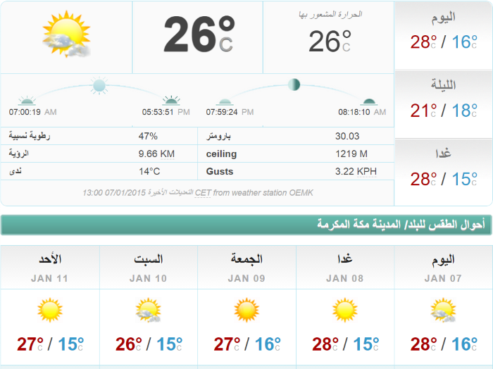 درجة الحرارة في مكة الان