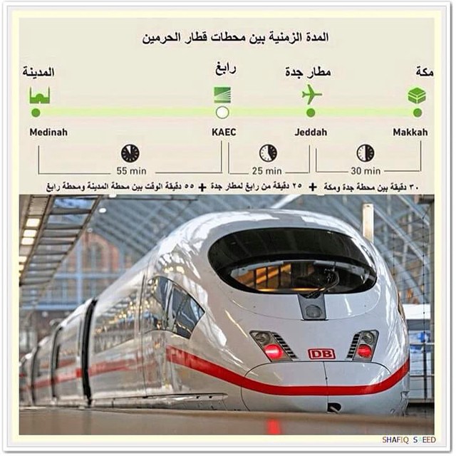 محطة قطار الحرمين بالمدينة المنورة