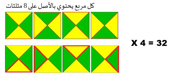 كم عدد المثلثات في الصورة شبكة ابو نواف