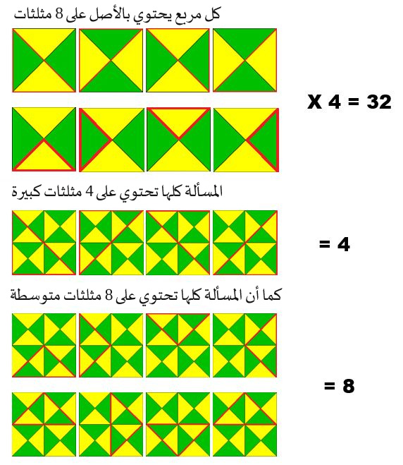 كم عدد المثلثات المختلفة