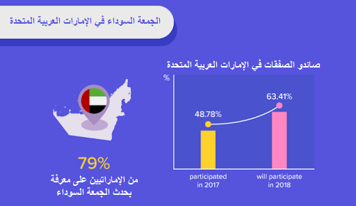 جمعة سوداء