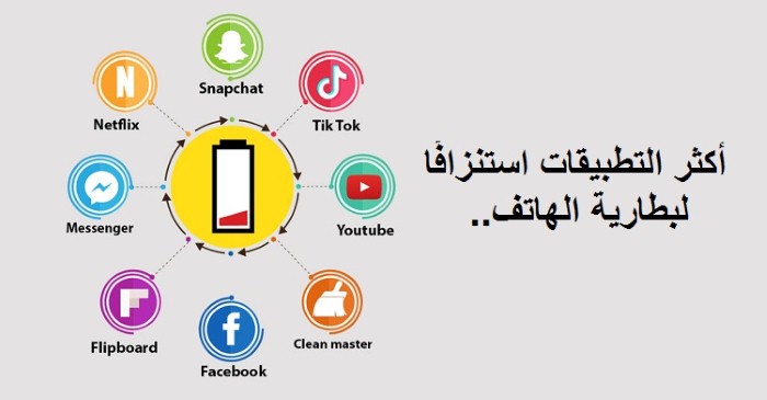 التطبيقات الأكثر استنزافًا لبطارية هاتفك - شبكة ابو نواف